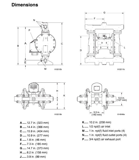 Graco Air Operated Diaphragm Pump 1 in Model 647016 Husky 1050 Aluminum body