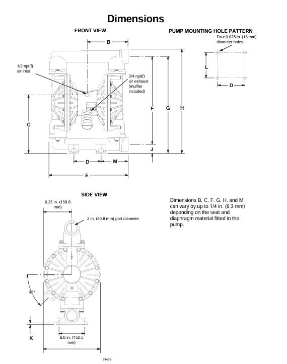 Graco DF3525 Diaphragm Pump 2 in Aluminum/TPE Husky 2150