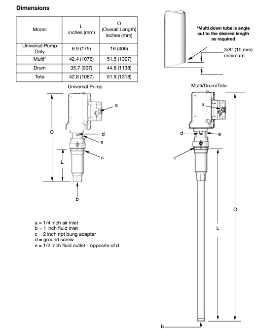 Graco Oil Pump 3:1 24G576 Air Operated Stub Tank Drum Pump, Bung Mount
