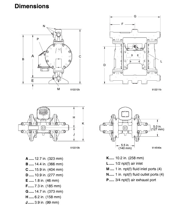 Graco 647731 Husky 1050 Series Air Operated Double Diaphragm Transfer Pump