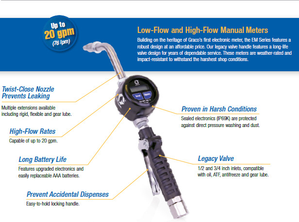 Graco 25C904 EM8 Electronic Manual Oil/Antifreeze Meter Flex 1/2in Inlet
