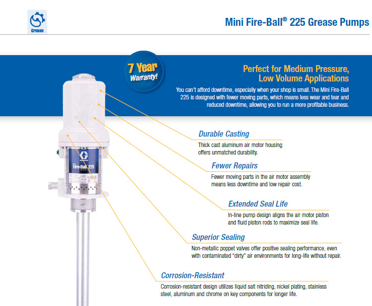 Graco 246775 Mini Fire Ball 225 3:1 Universal size Oil Pump