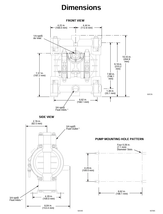 Graco Air Operated Diaphragm pump 3/4 in fluid connection Model 241906 Husky 716