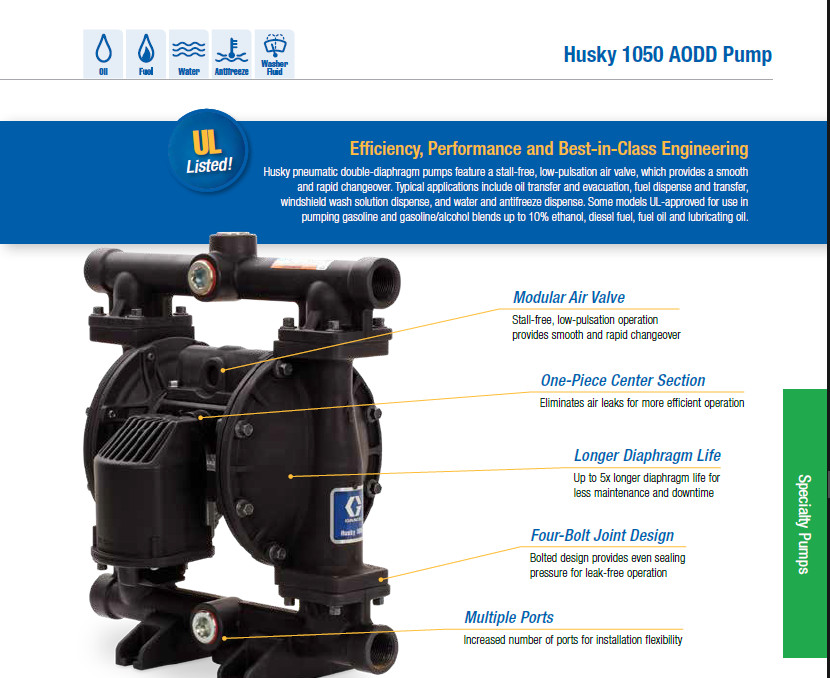 Graco 647731 Husky 1050 Series Air Operated Double Diaphragm Transfer Pump